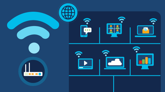 Institutional Wi-Fi